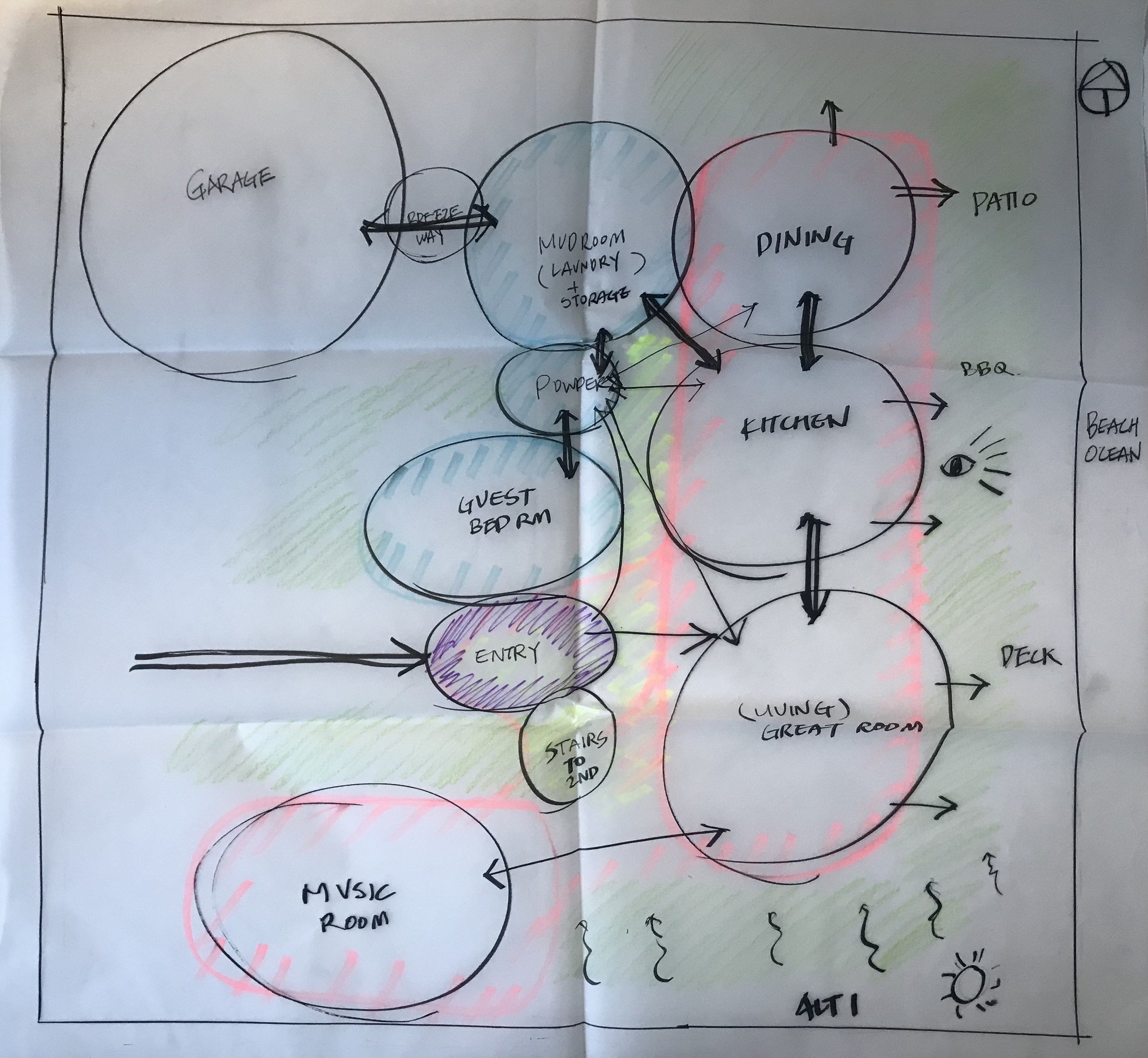 Concept, each room drawn as its own bubble reaching out