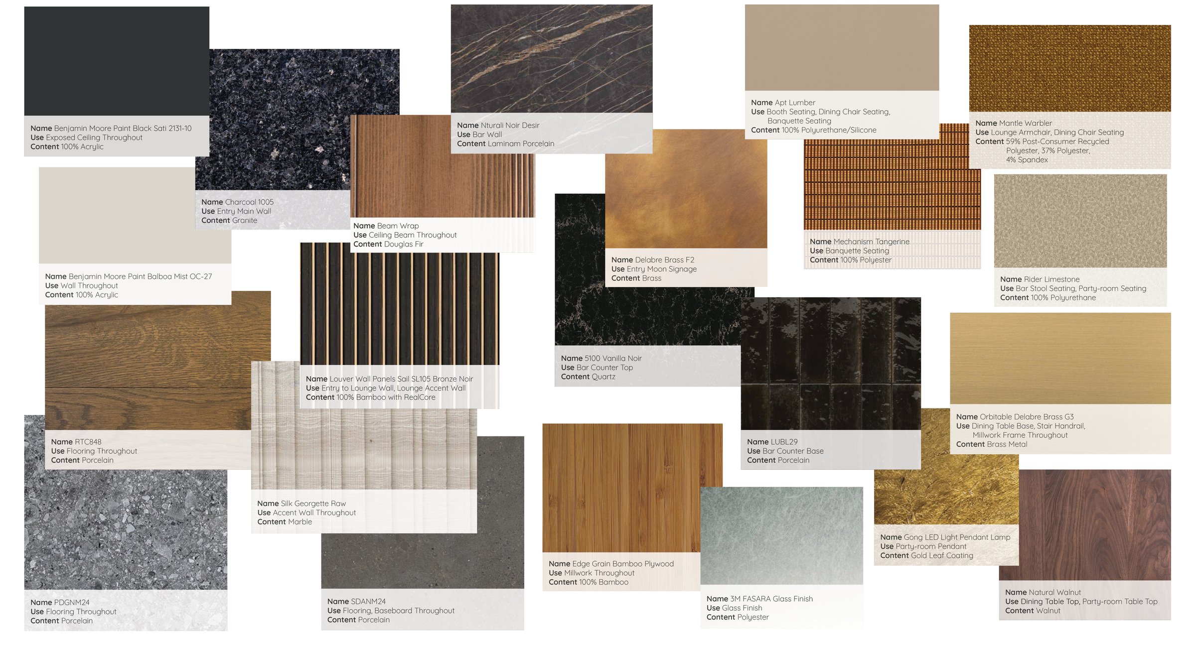 Material board